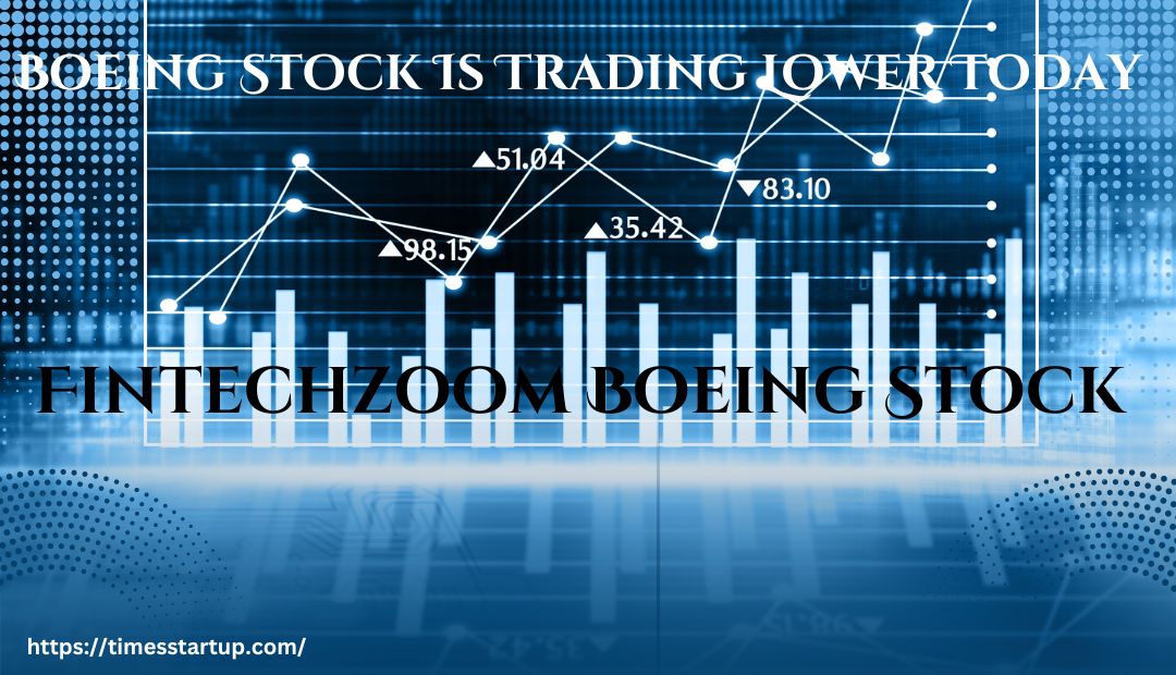 Fintechzoom Boeing Stock