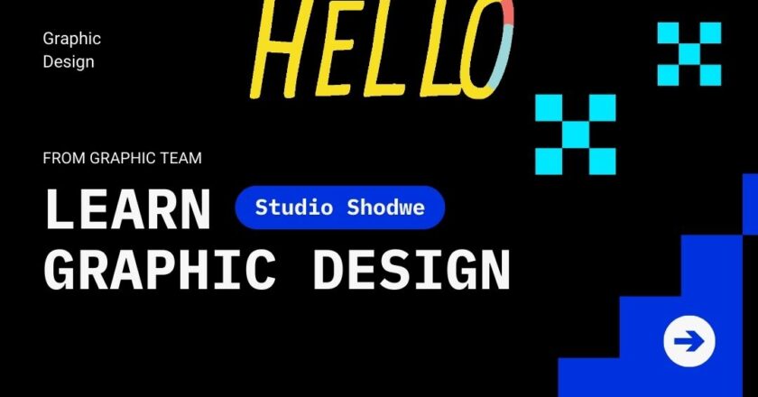 Graphic Design logos and Web Pages Created in India 2024